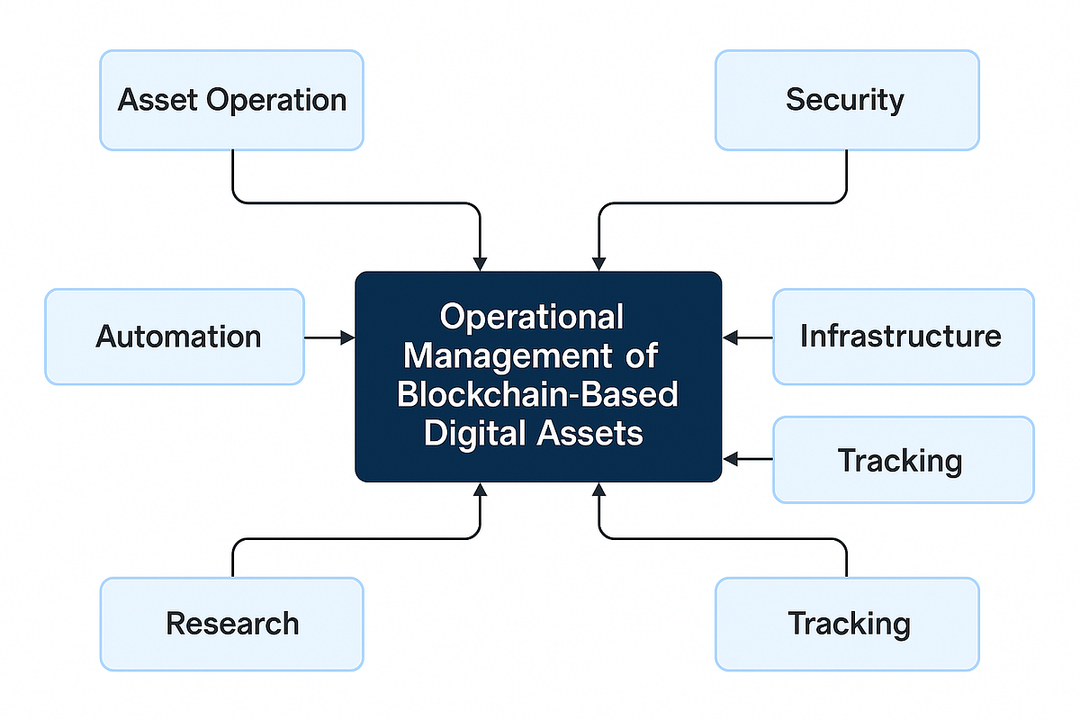 im冷钱包安全研究